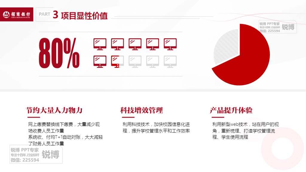 金融服務(wù)方案指智慧金融方案匯報(bào)