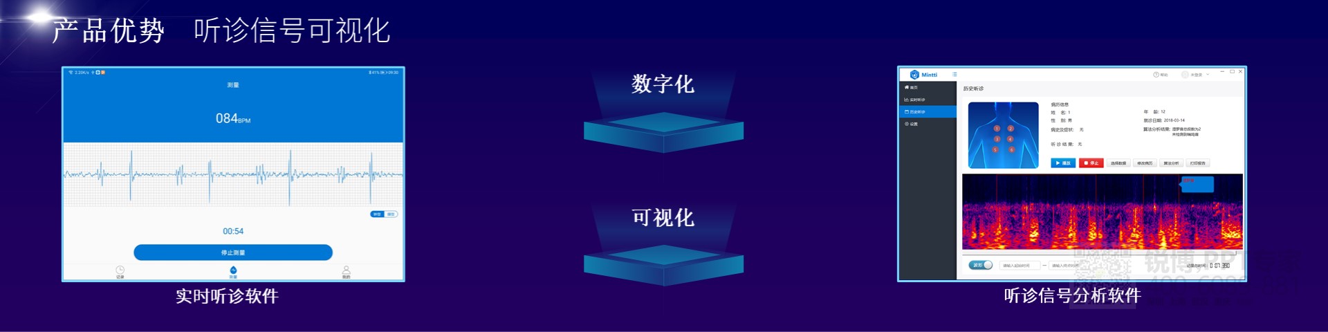 智能手機產(chǎn)品發(fā)布會產(chǎn)品推介